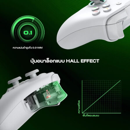 จอยเกม GAMESIR G7 SE - ELITE WHITE_3